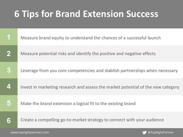 6tips_brand-extension