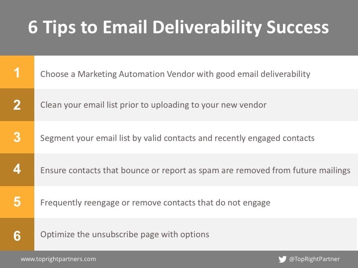 6tips_email-deliverability_topright