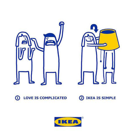 Ikea Cartoon