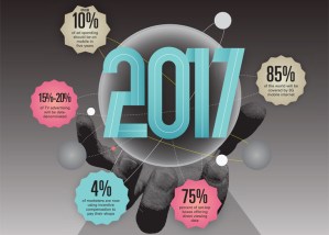 marketing-2017-graphic